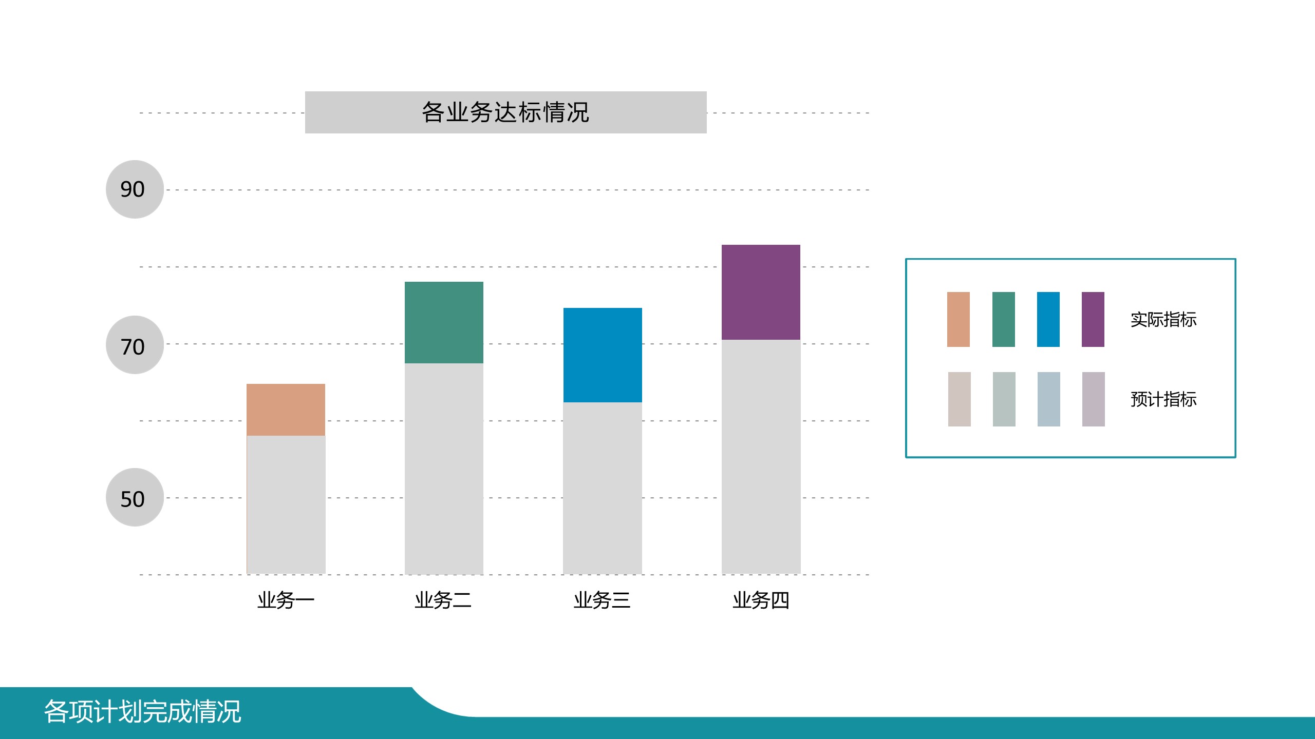 商务.工作总结3C-工作总结-3的PPT模板-5/41