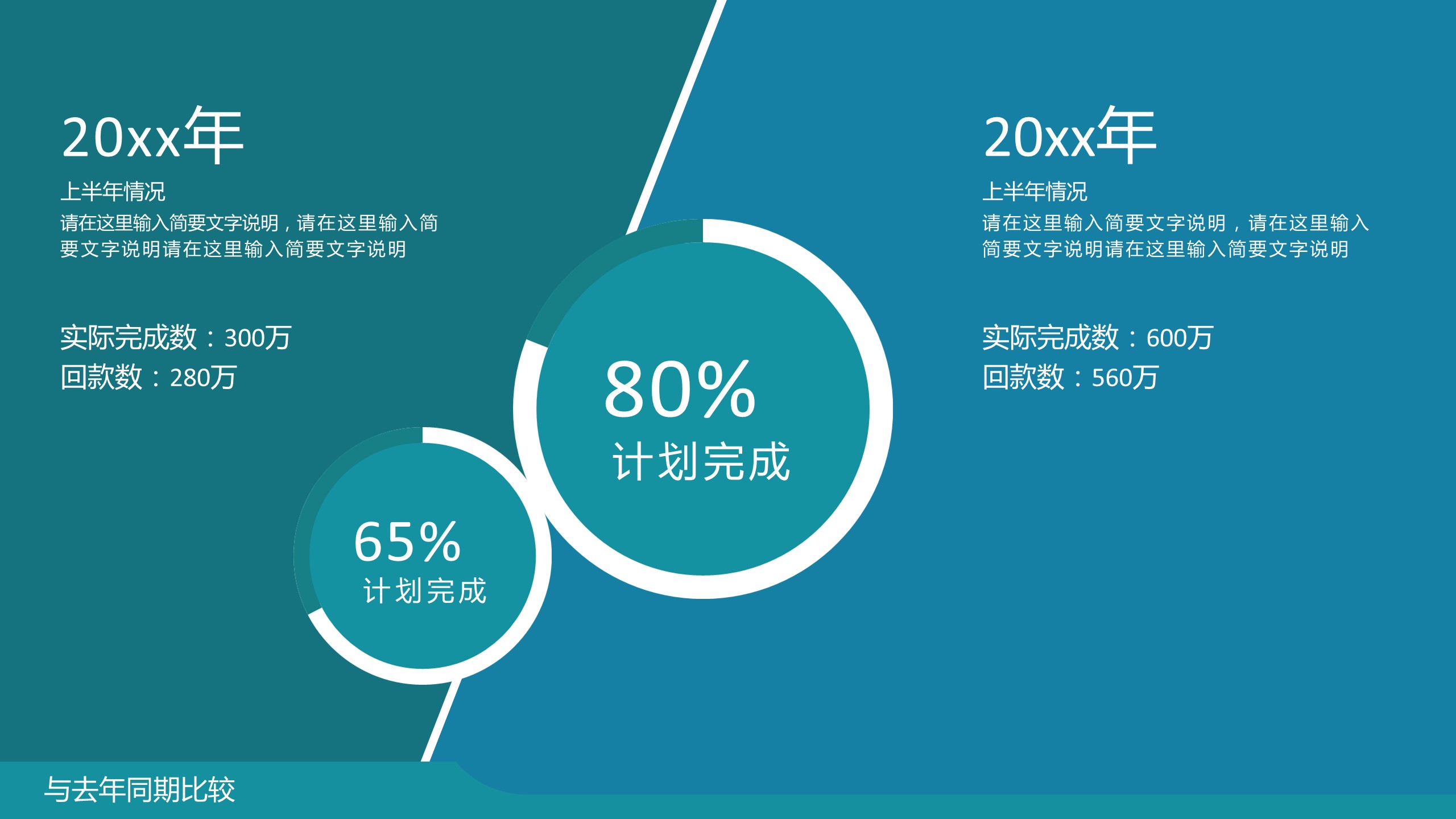 商务.工作总结3C-工作总结-3的PPT模板-7/41
