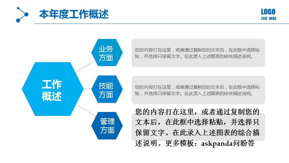 商务.工作总结3C-工作总结-35的PPT模板-7/47