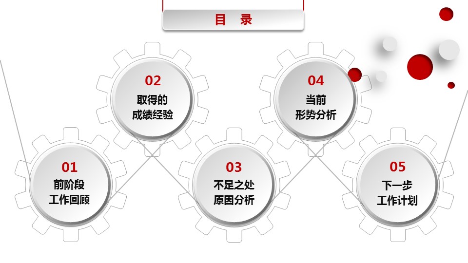 商务.工作总结3C-工作总结-4的PPT模板-3/44