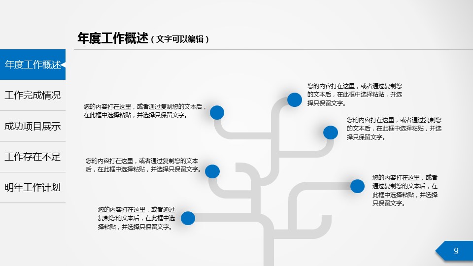商务.工作总结3C-工作总结-51的PPT模板-9/47