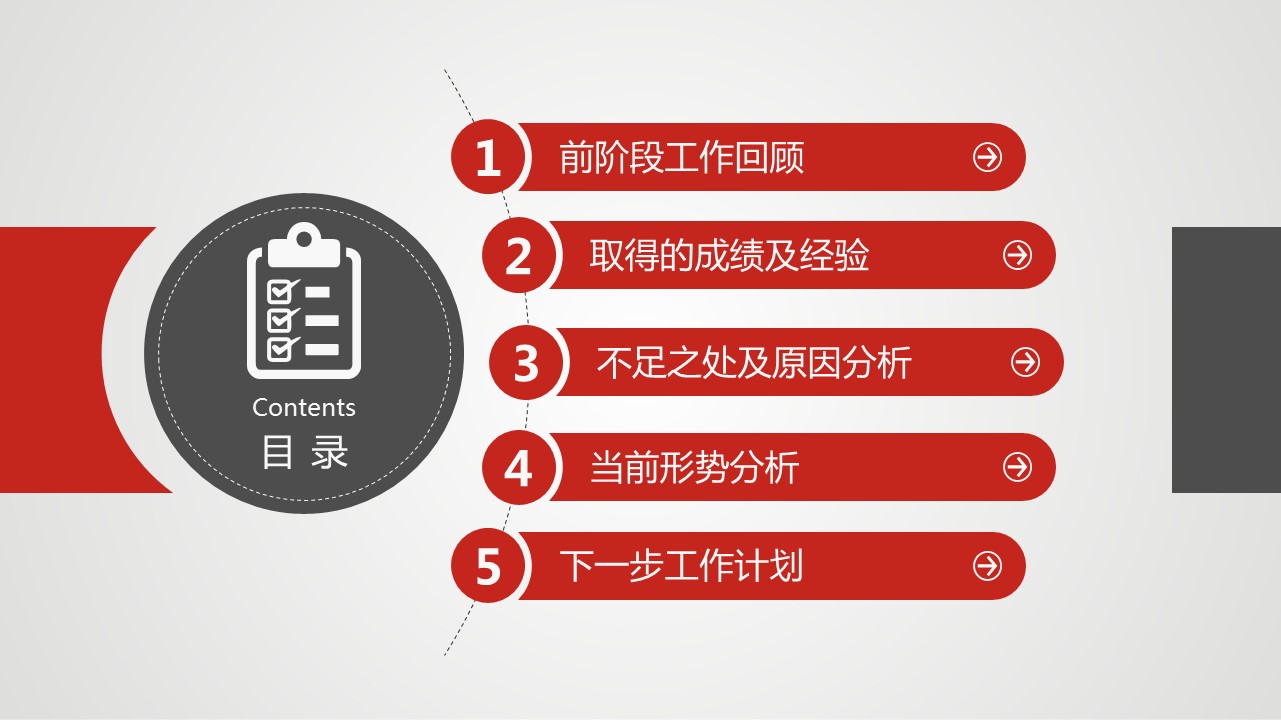 商务.工作总结3C-工作总结-58的PPT模板-2/41