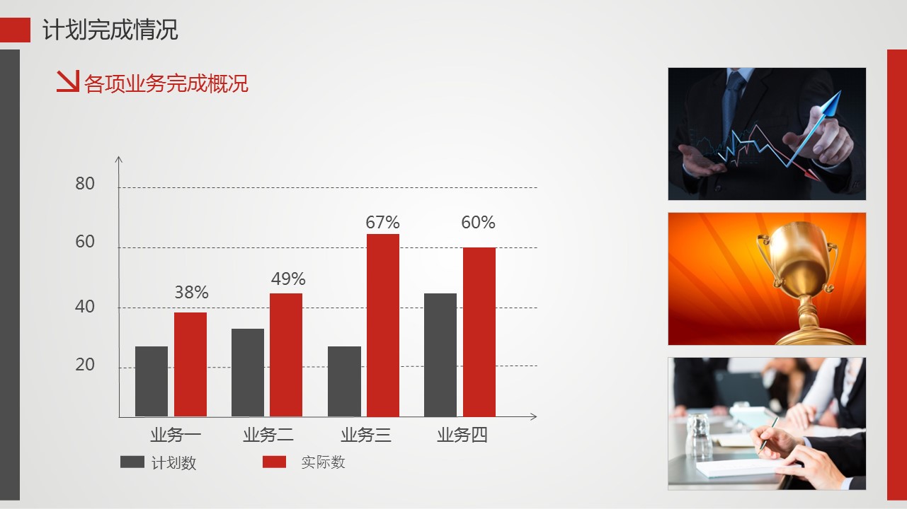 商务.工作总结3C-工作总结-58的PPT模板-5/41