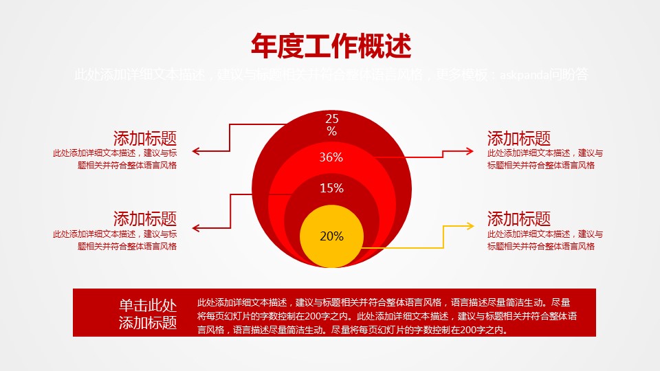 商务.工作总结3C-工作总结-62的PPT模板-8/36