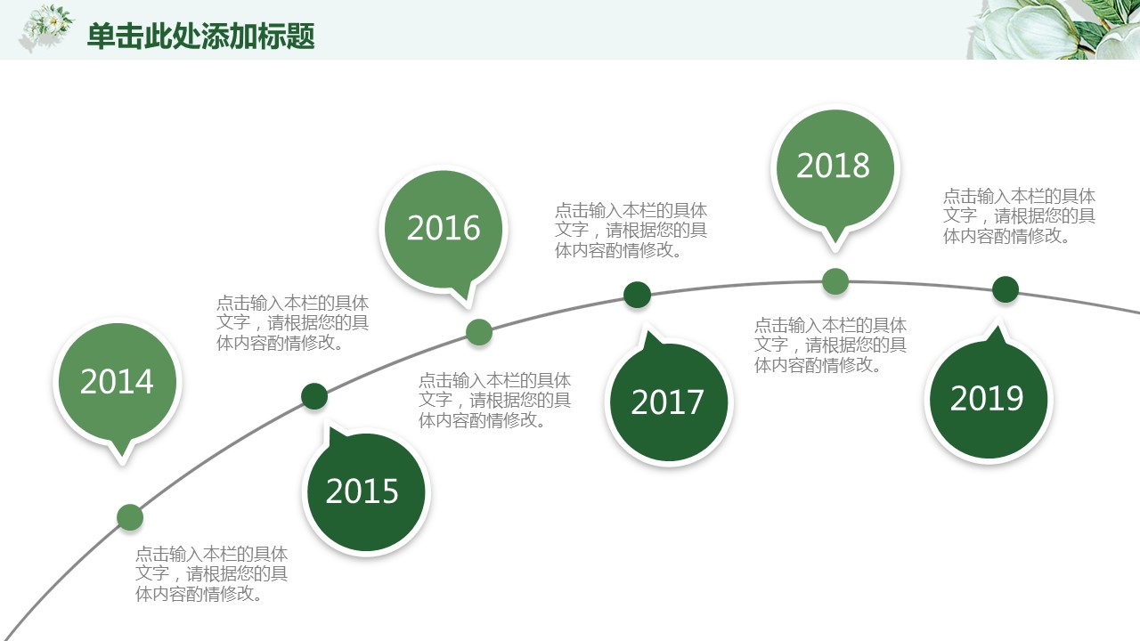 商务.工作总结4工作汇报 年终总结——115的PPT模板-5/44