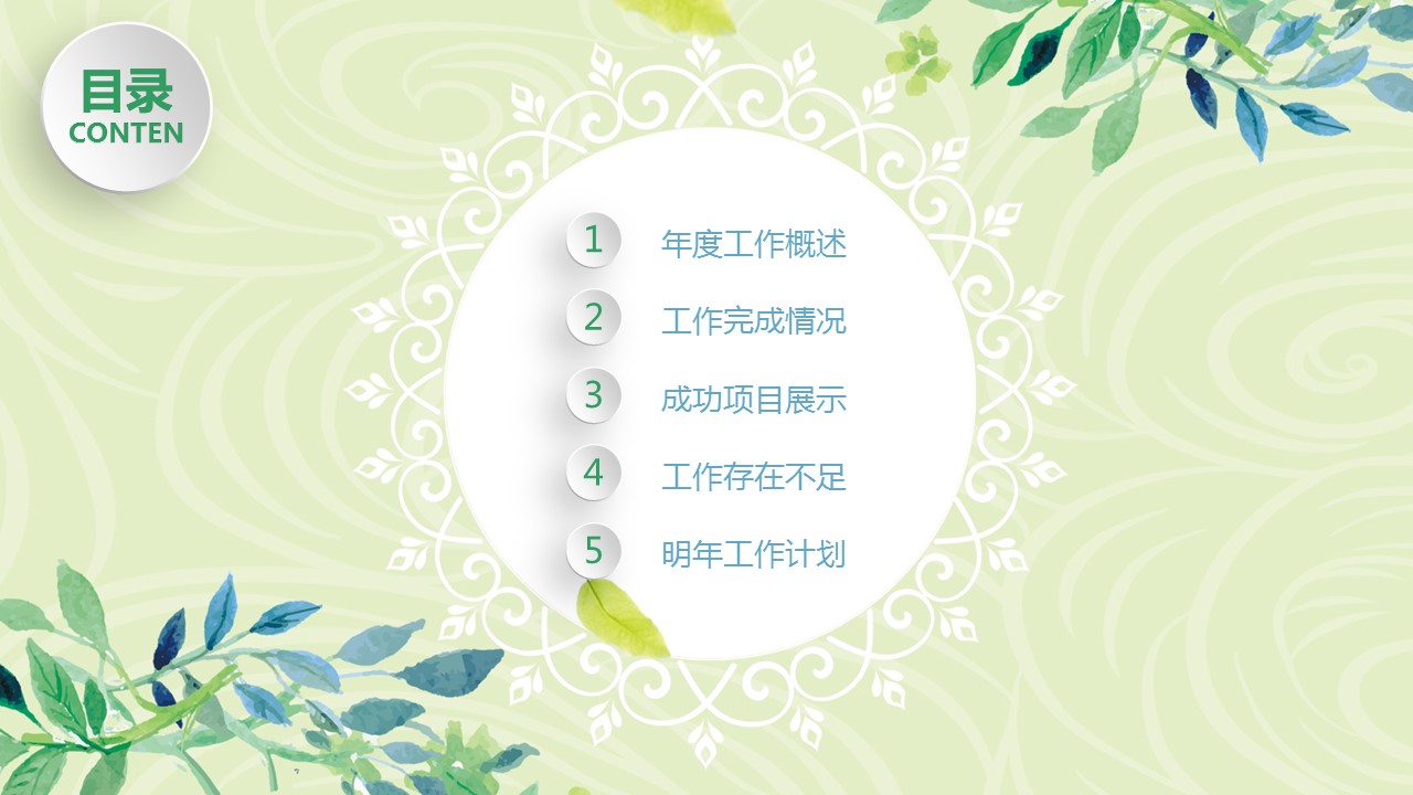 商务.工作总结4工作汇报 年终总结——158的PPT模板-2/42