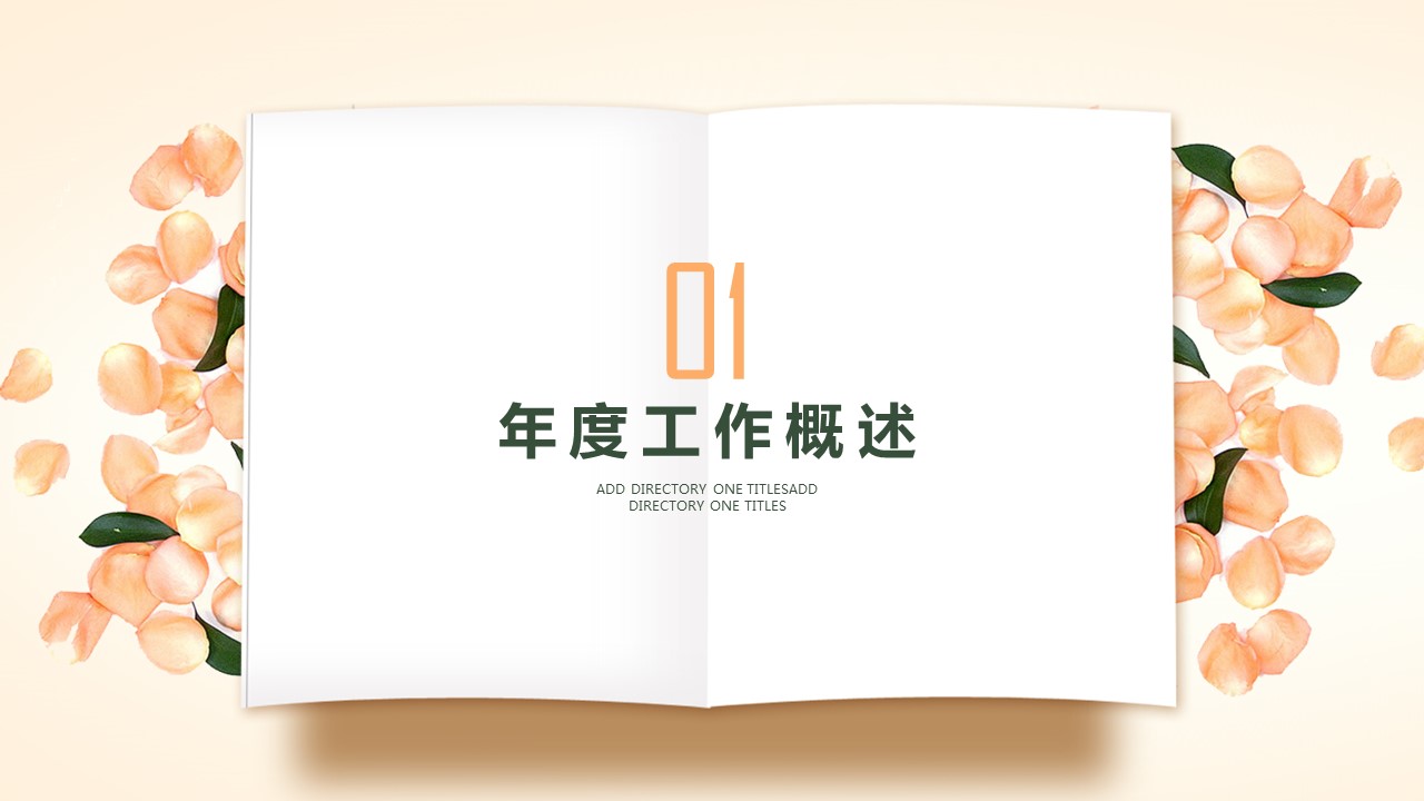 商务.工作总结4工作汇报 年终总结——178的PPT模板-3/42