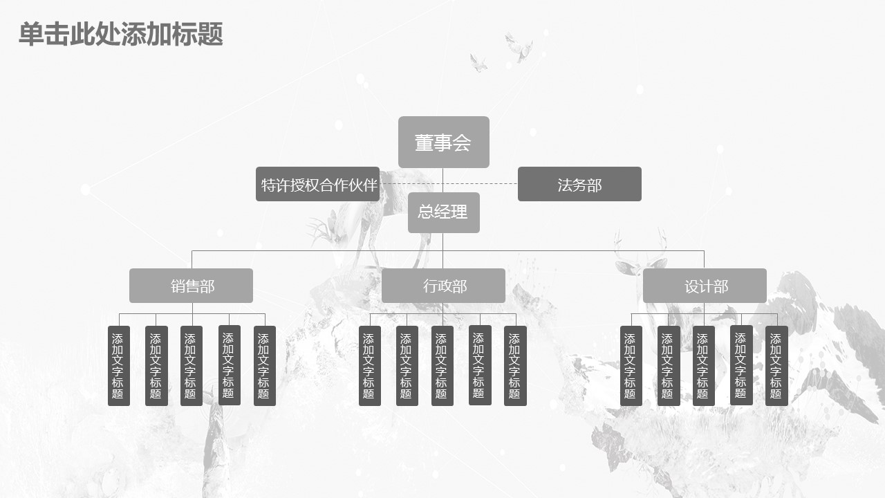 商务.工作总结4工作汇报 年终总结——181的PPT模板-7/41