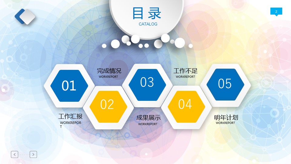 商务.工作总结4工作汇报 年终总结——4的PPT模板-2/41
