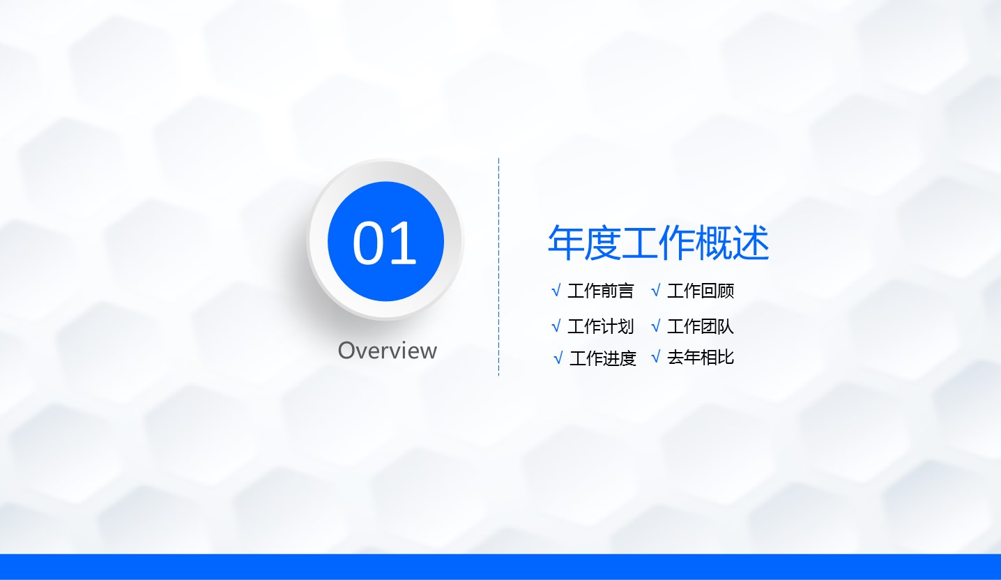 商务.工作总结4工作汇报 年终总结——50的PPT模板-3/45