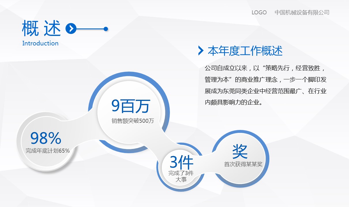 商务.工作总结4工作汇报 年终总结——56的PPT模板-5/41