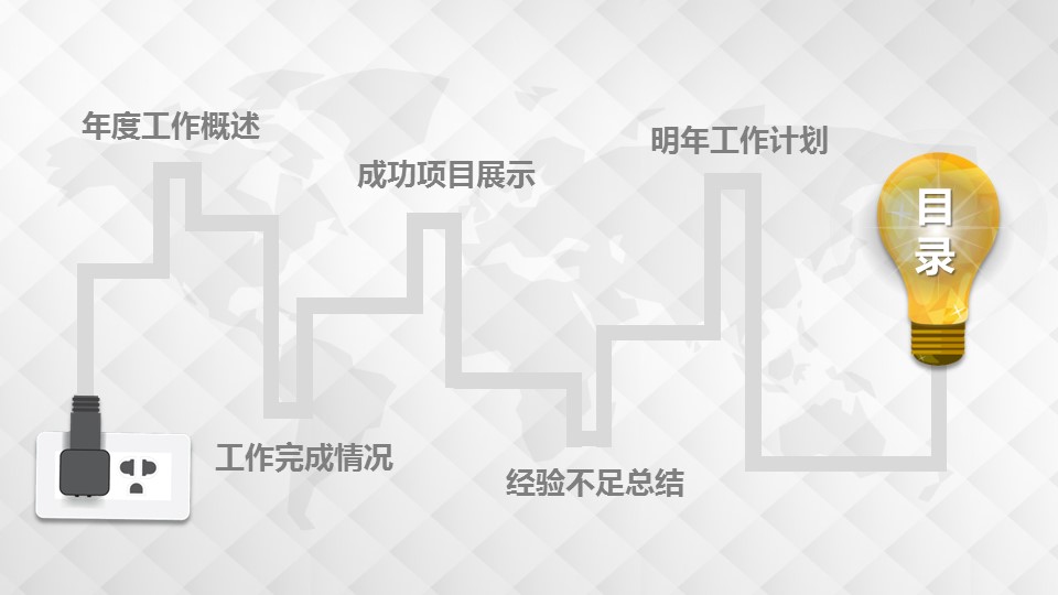 商务.工作总结4工作汇报 年终总结——71的PPT模板-3/44