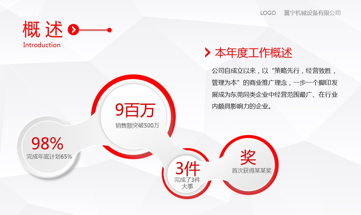 商务.工作总结4工作汇报 年终总结——86的PPT模板-5/41