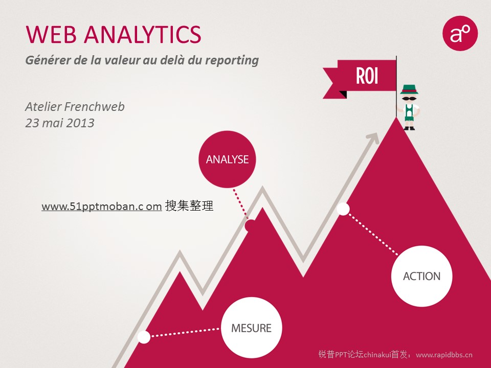 商务.动态卡通ppt《WEB ANALYTICS》欧美风卡通小人ppt模板——图文的PPT模板-1/32