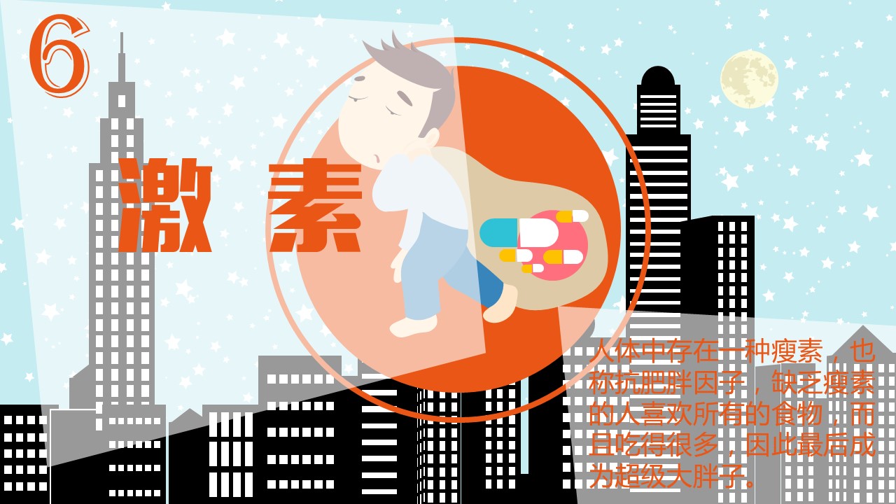 商务.静态卡通ppt你绝对想不到的发胖习惯——图文的PPT模板-8/22