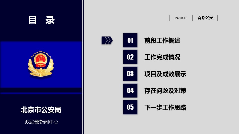 商务.公安p 13的PPT模板-5/50