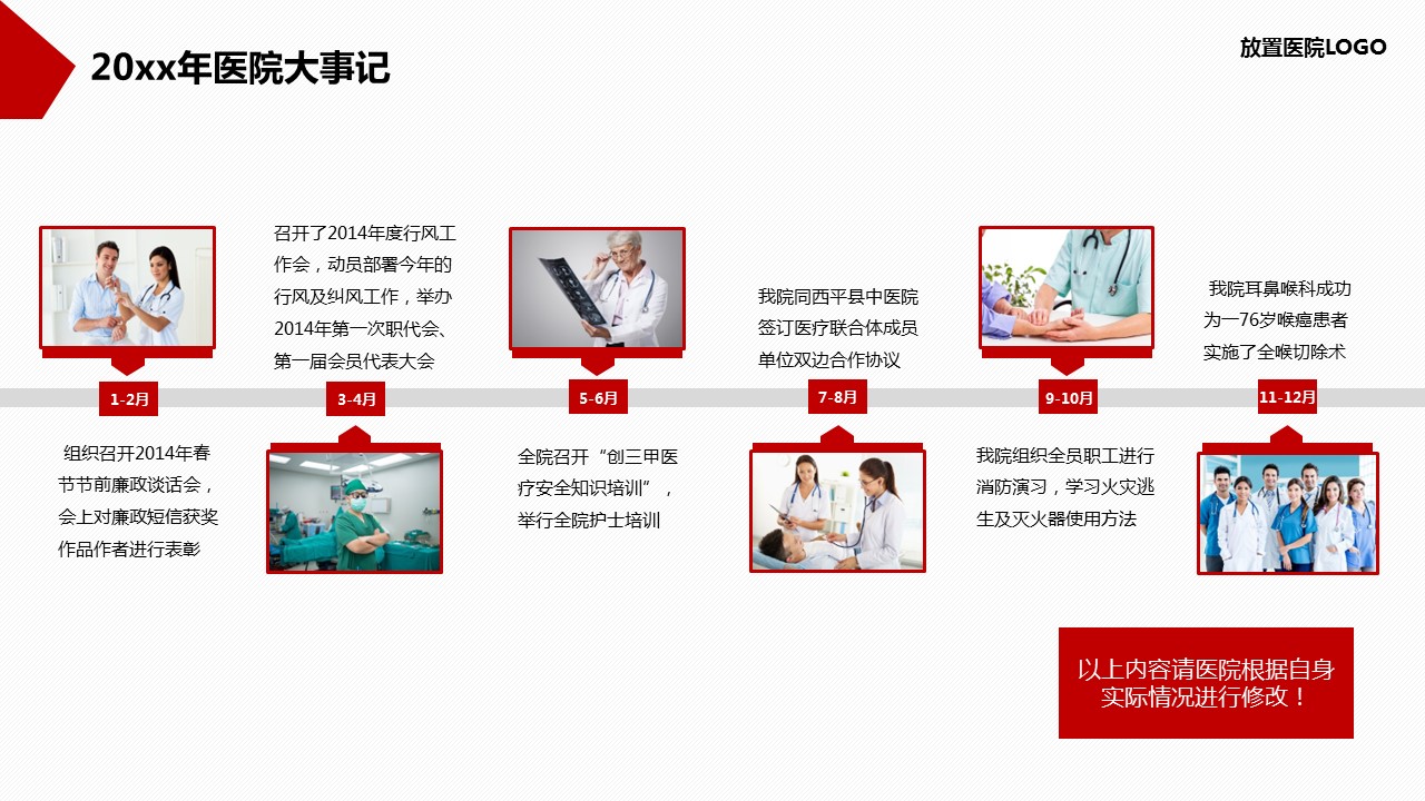 商务.医院医生医院年度工作总结报告PPT模板——图文的PPT模板-2/73