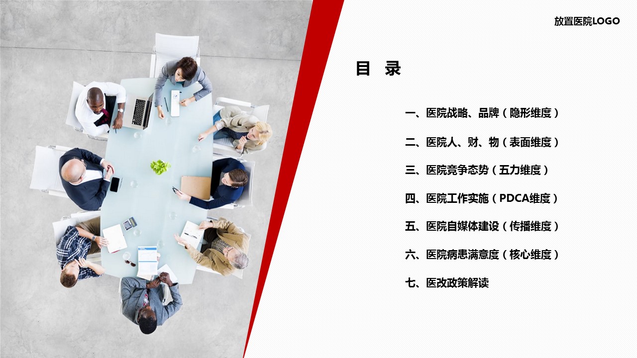 商务.医院医生医院年度工作总结报告PPT模板——图文的PPT模板-6/73
