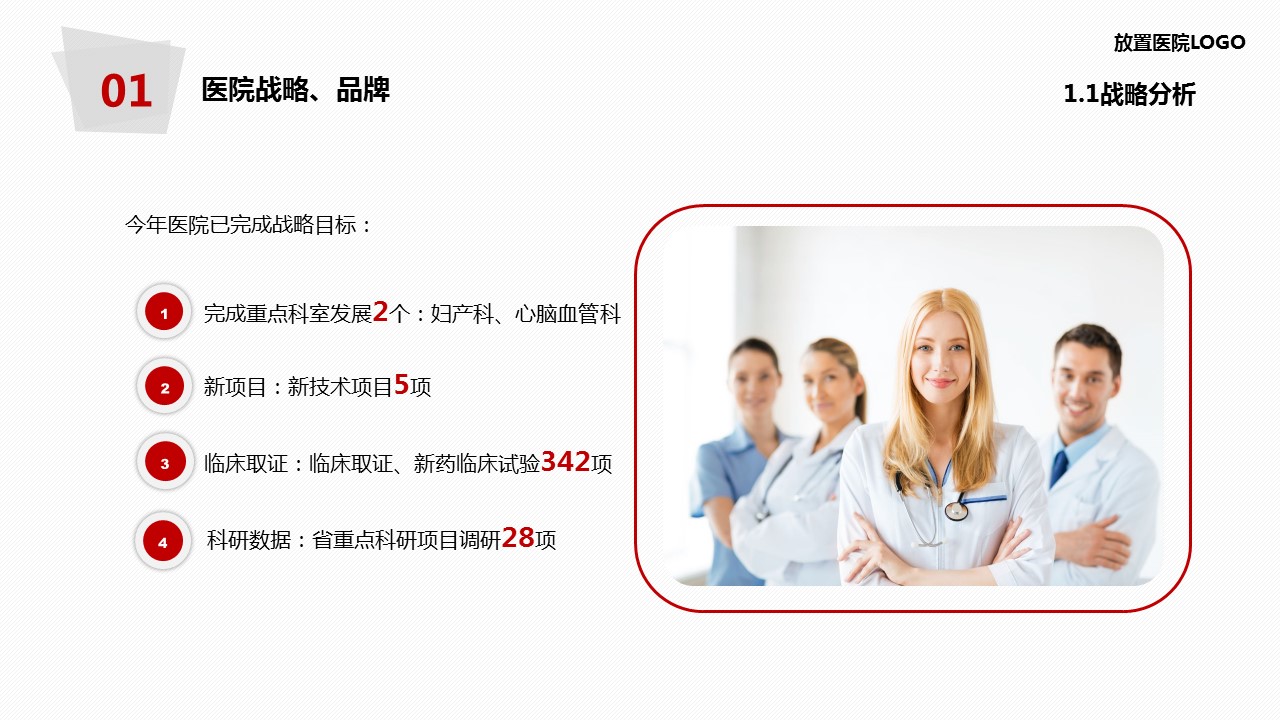 商务.医院医生医院年度工作总结报告PPT模板——图文的PPT模板-9/73