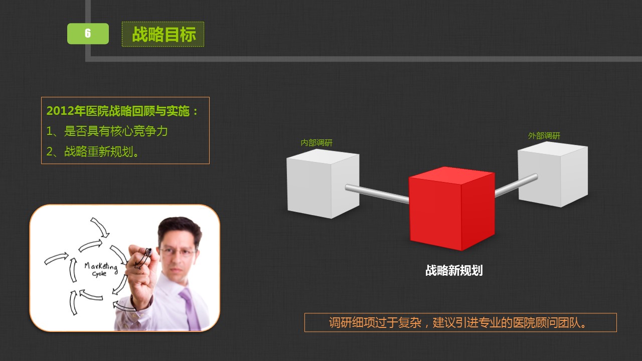 商务.医院医生工作总结汇报PPT模板——图文的PPT模板-6/44