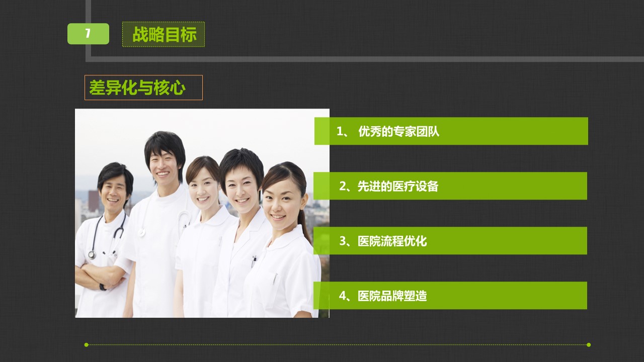 商务.医院医生工作总结汇报PPT模板——图文的PPT模板-7/44