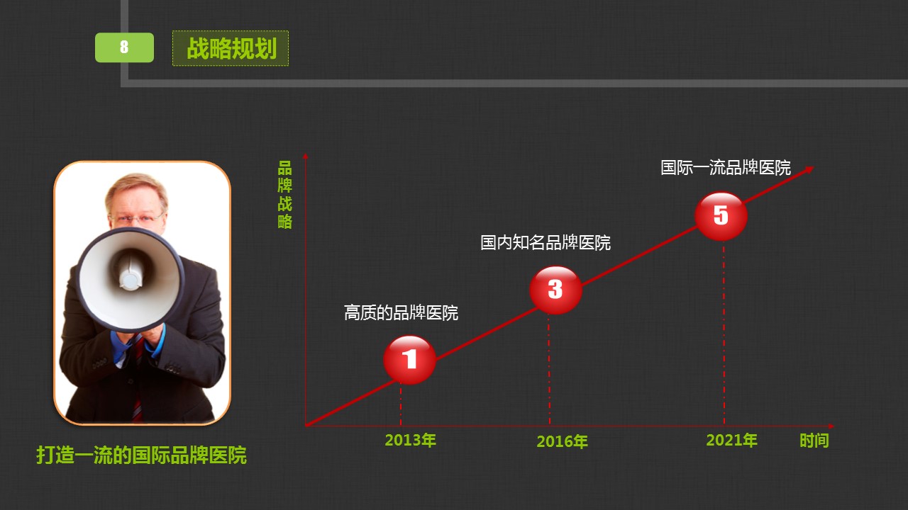 商务.医院医生工作总结汇报PPT模板——图文的PPT模板-8/44