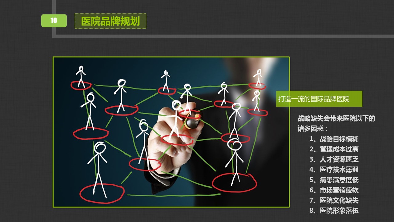 商务.医院医生工作总结汇报PPT模板——图文的PPT模板-10/44