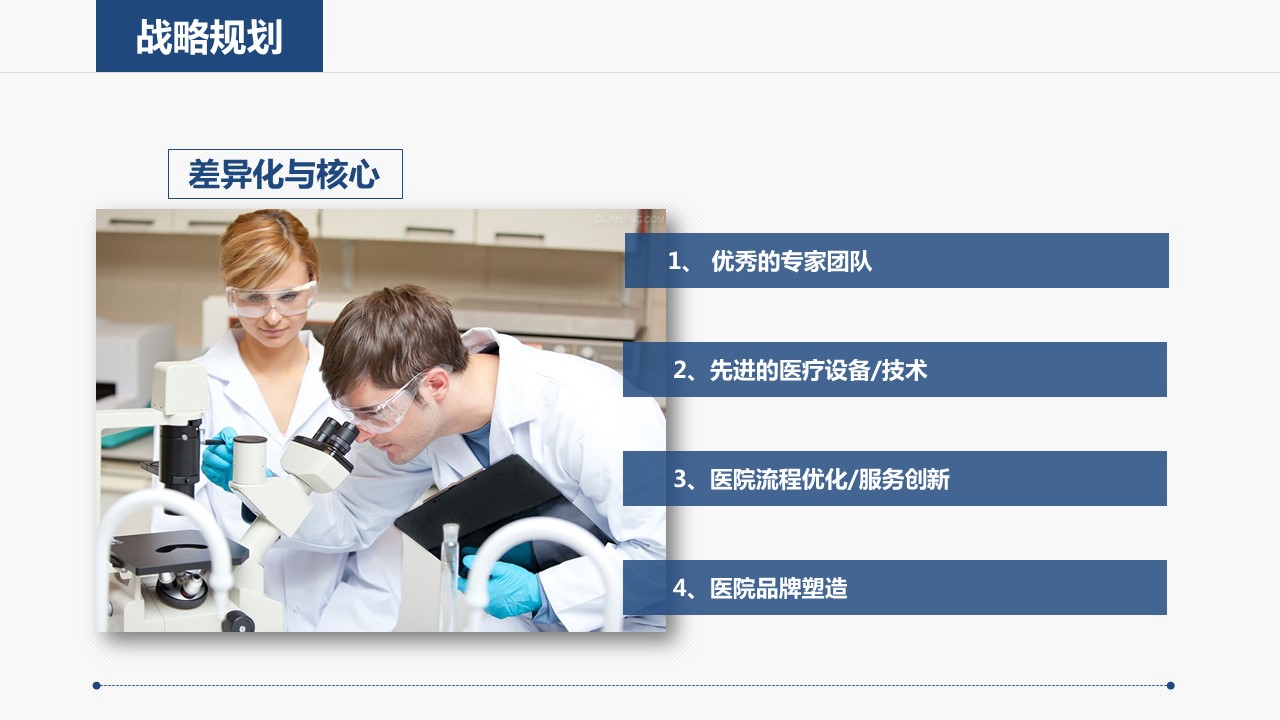 商务.医院医生医院医疗机构工作计划PPT模板——图文的PPT模板-8/55