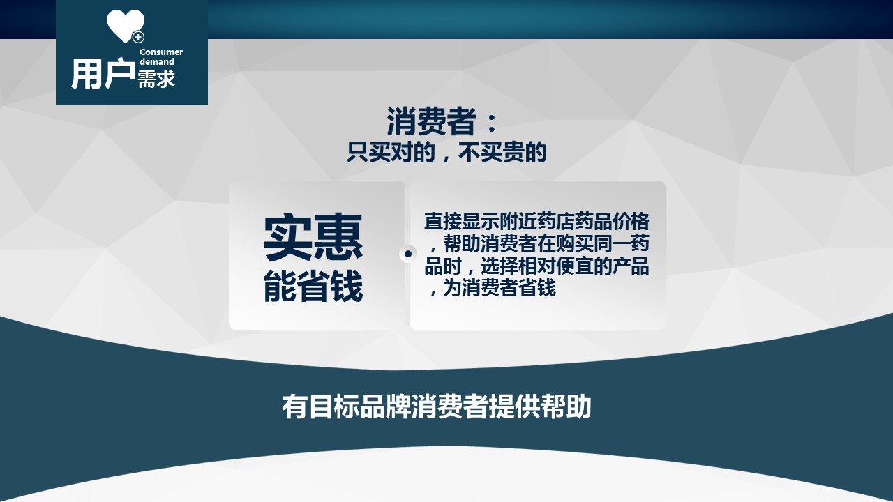 商务.医院医生药品融资ppt模板——图文的PPT模板-9/19