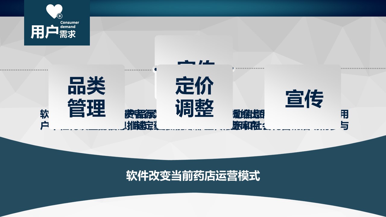 商务.医院医生药品融资ppt模板——图文的PPT模板-10/19