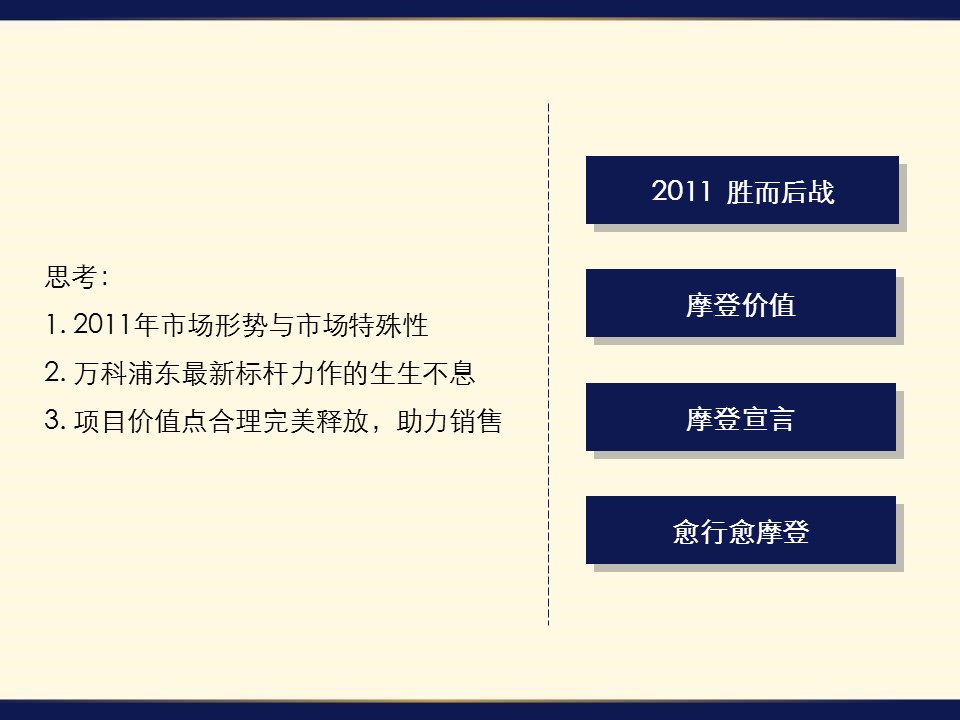商务.建筑房地产地产广告市场推广整合方案完整版ppt下载——图文的PPT模板-2/103