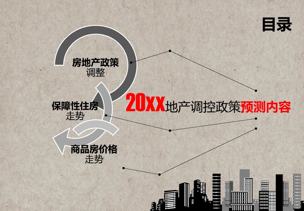 商务.建筑房地产地产调控政策预测大气灰调地产行业ppt模板——图文的PPT模板-2/18