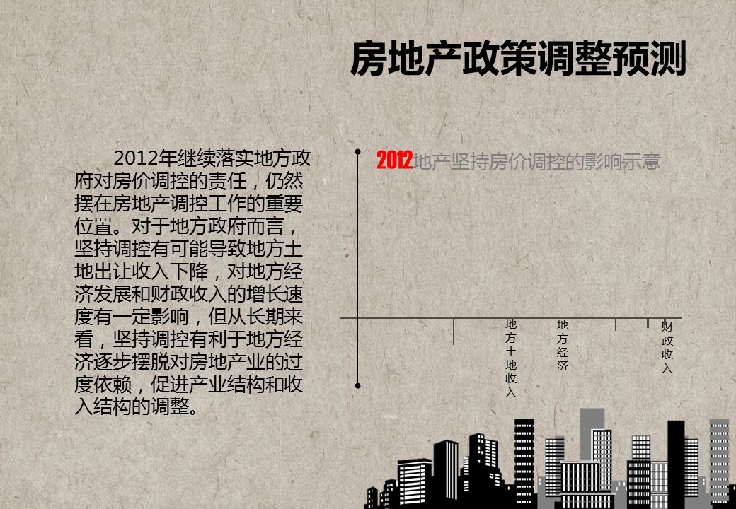 商务.建筑房地产地产调控政策预测大气灰调地产行业ppt模板——图文的PPT模板-3/18