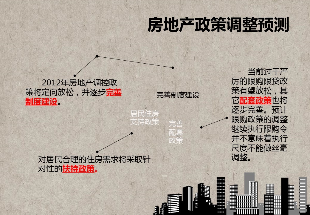 商务.建筑房地产地产调控政策预测大气灰调地产行业ppt模板——图文的PPT模板-4/18