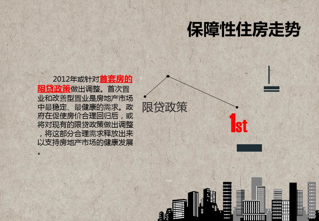 商务.建筑房地产地产调控政策预测大气灰调地产行业ppt模板——图文的PPT模板-8/18