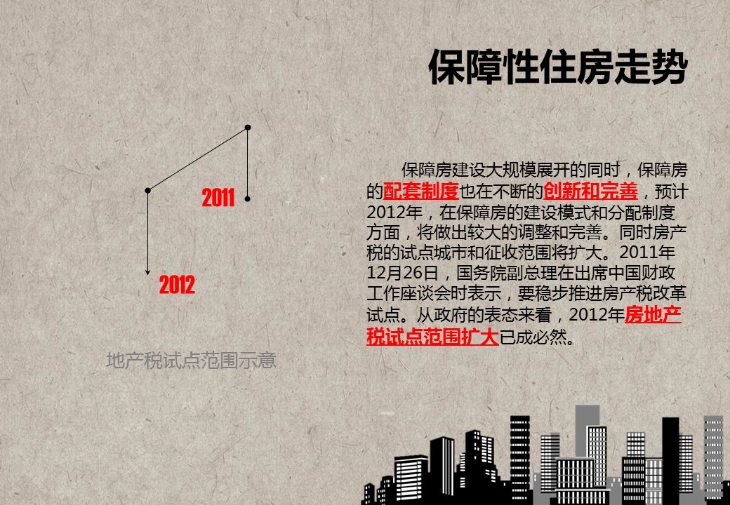 商务.建筑房地产地产调控政策预测大气灰调地产行业ppt模板——图文的PPT模板-10/18