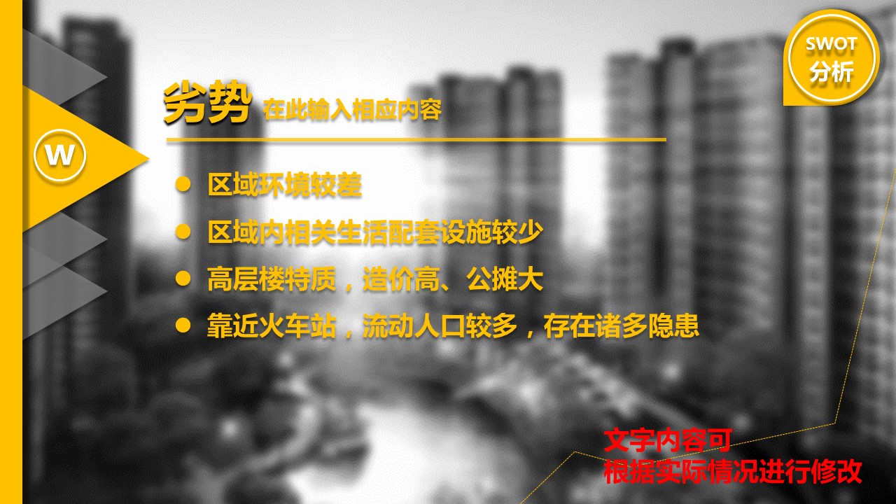 商务.建筑房地产精美房地产项目提案PPT模板——图文的PPT模板-5/18