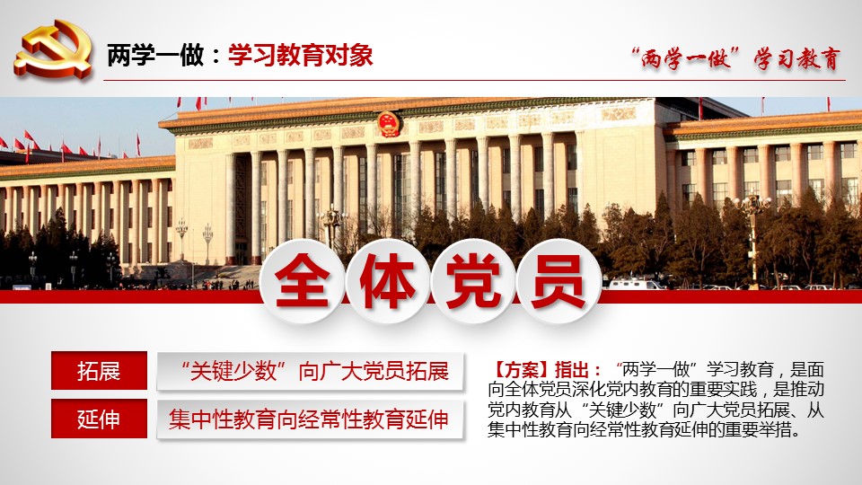 商务.政府机关11的PPT模板-7/41