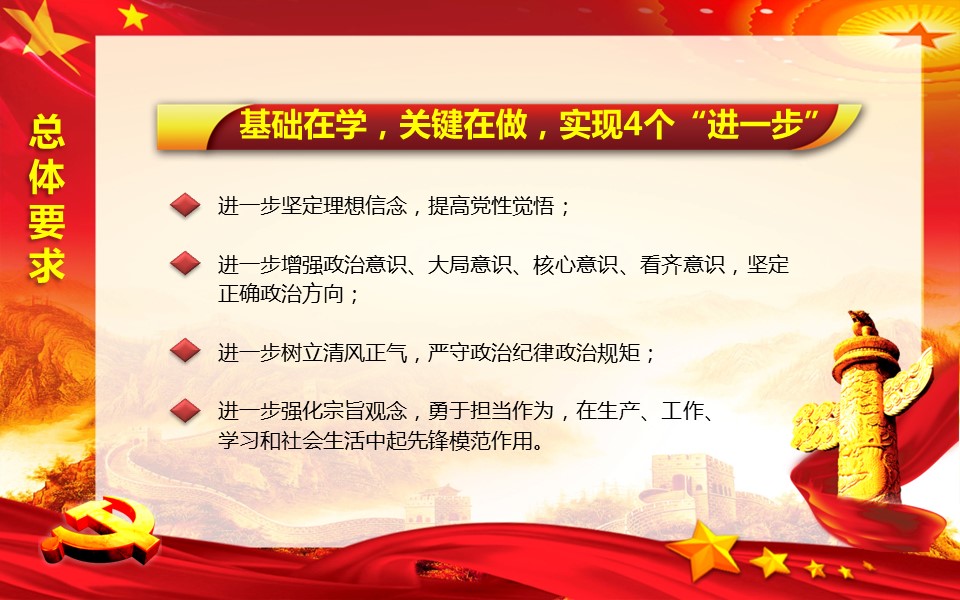 商务.政府机关13的PPT模板-10/35