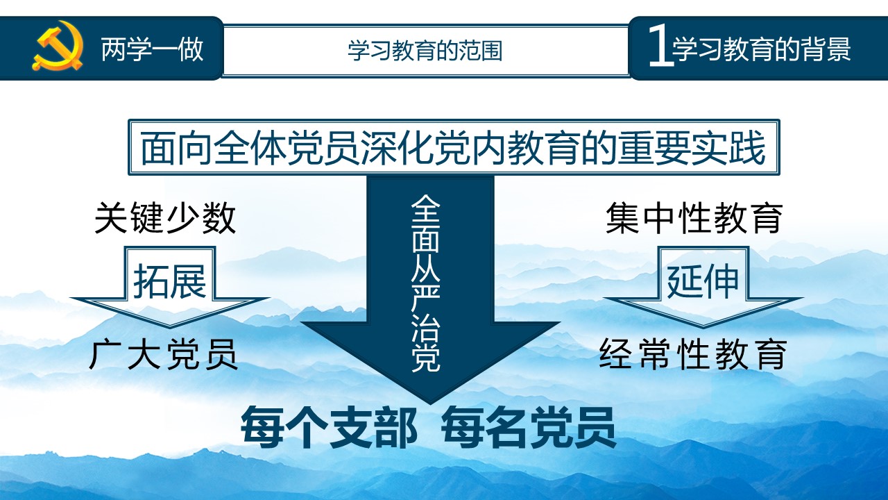 商务.政府机关16的PPT模板-9/46