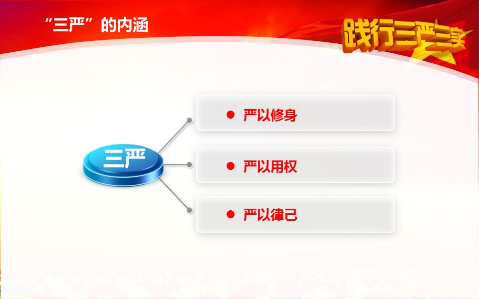 商务.政府机关20的PPT模板-6/48