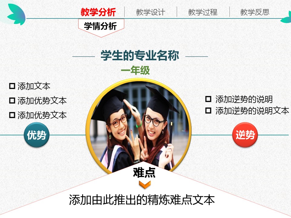 商务.教育教师信息化教学——图文的PPT模板-7/50