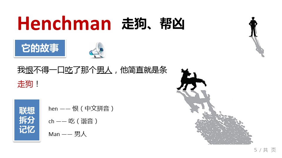 商务.教育教师快乐学英语——图文的PPT模板-5/17