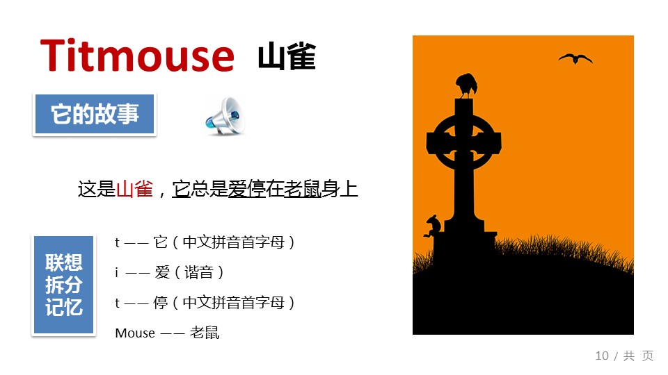 商务.教育教师快乐学英语——图文的PPT模板-10/17