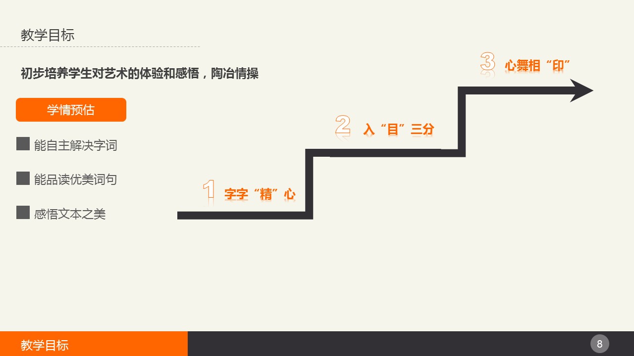 商务.教育教师舞蹈教育教学课件ppt模板——图文的PPT模板-8/16