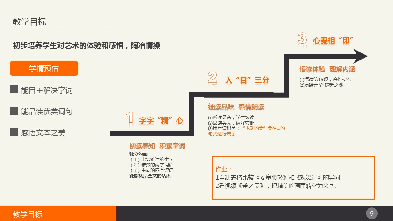 商务.教育教师舞蹈教育教学课件ppt模板——图文的PPT模板-9/16