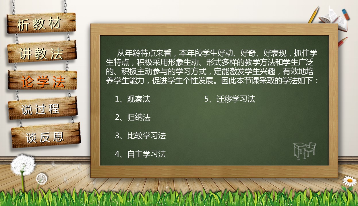 商务.教育教师黑板风格教育教学——图文的PPT模板-9/49