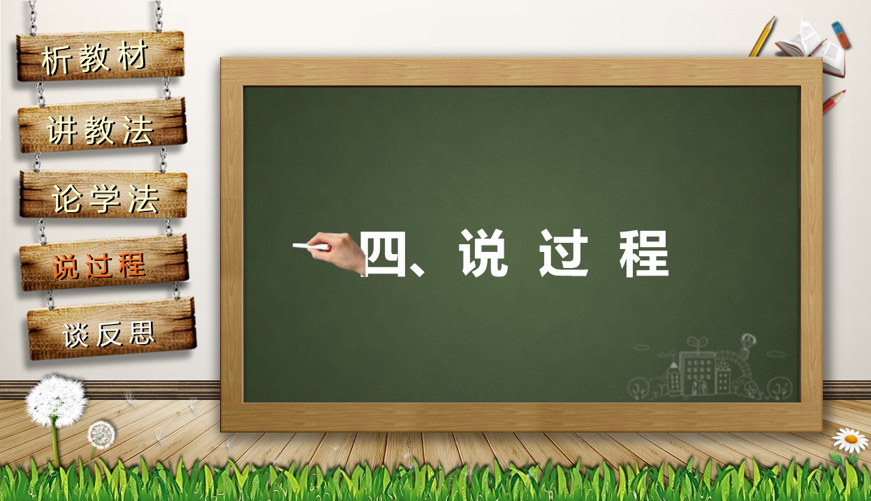 商务.教育教师黑板风格教育教学——图文的PPT模板-10/49