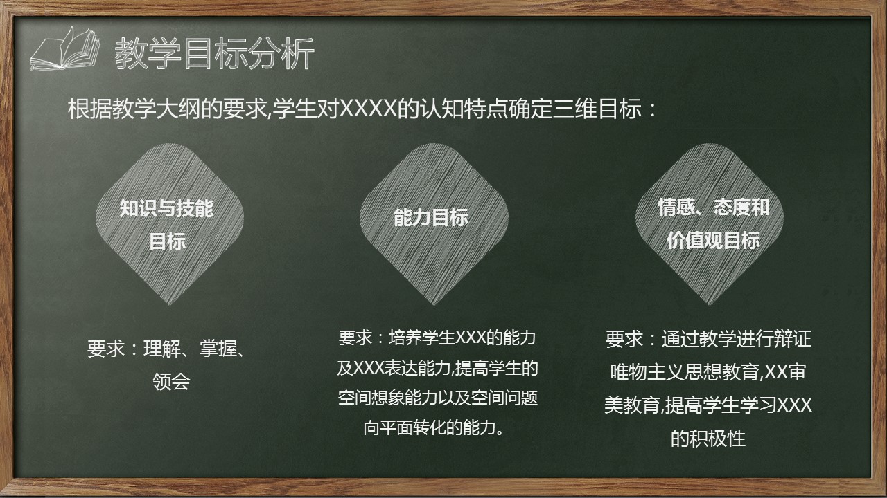 商务.教育教师粉笔说课PPT——图文的PPT模板-5/44