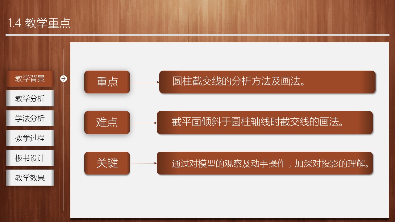 商务.教育教师ok经典木纹教师说课PPT模板——图文的PPT模板-7/30